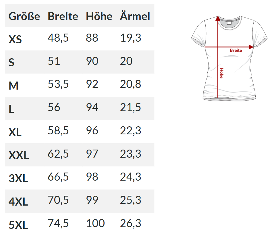 Systemkörper „Pistolenpimmel“ | Ladies Extended Shoulder Dress