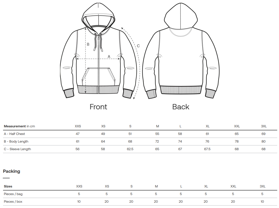 Systemkörper „Pistolenpimmel“ | unisex Hoodie